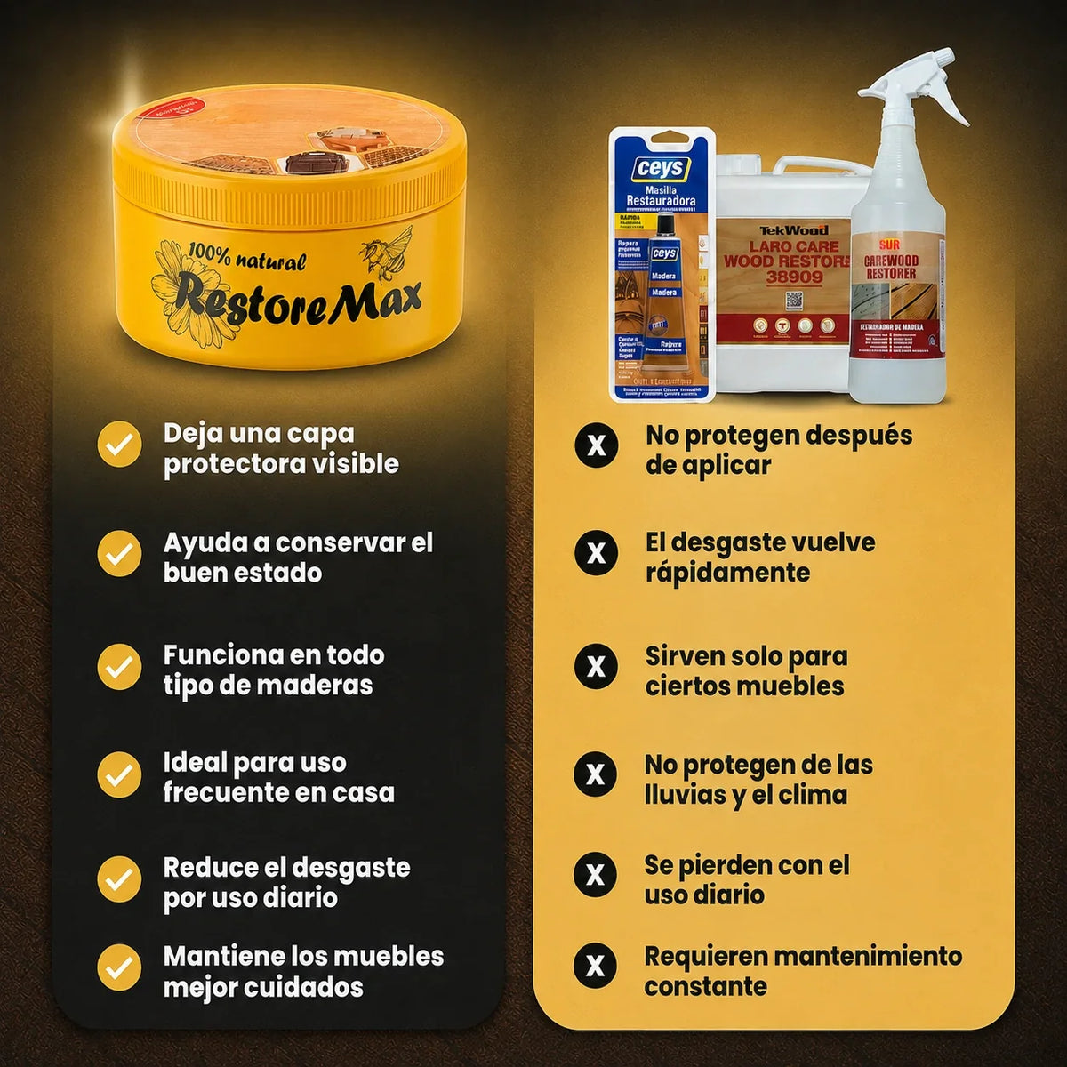 RestoreMax - Cera Natural para Muebles - Compra 1 y Llévate 2